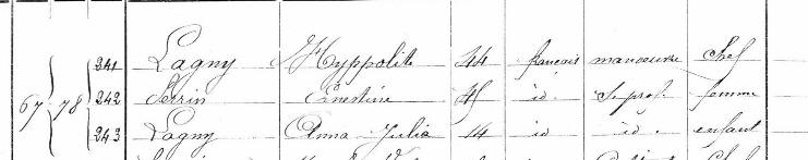 recensement_RUPPES_1886_LAGNY_Hippolyte_PERRIN