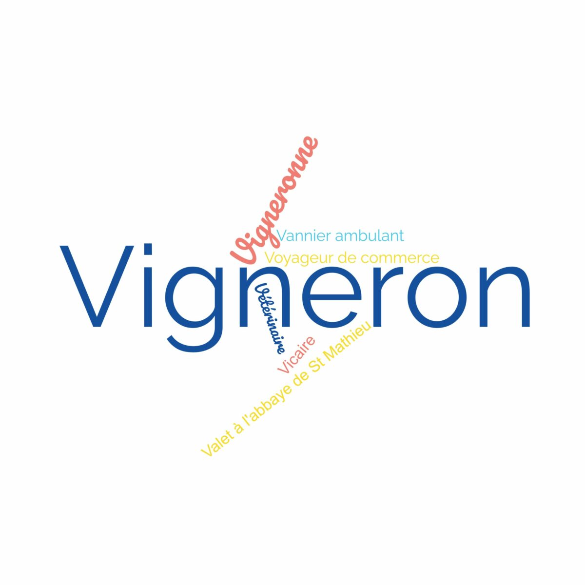 Lire la suite à propos de l’article V – Les métiers en V – Vigneron – Vicaire – Valet